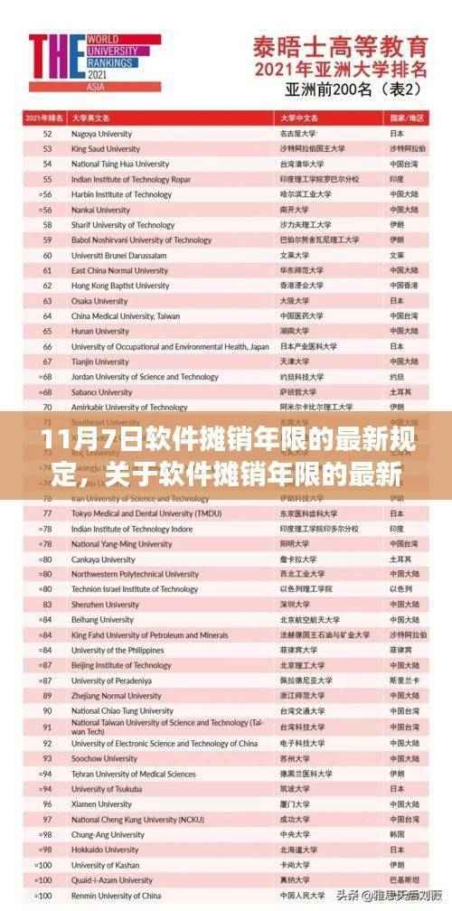 关于软件摊销年限的最新规定,深度解读与要点解析(11月7日实施)