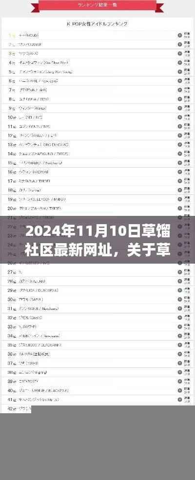 关于草馏社区最新网址测评与介绍，犯罪问题警示及正式风格撰写报告
