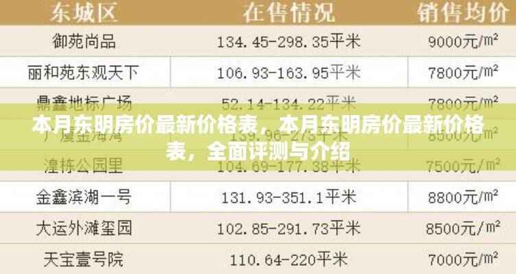 本月东明房价最新价格表,全面评测与详细介绍