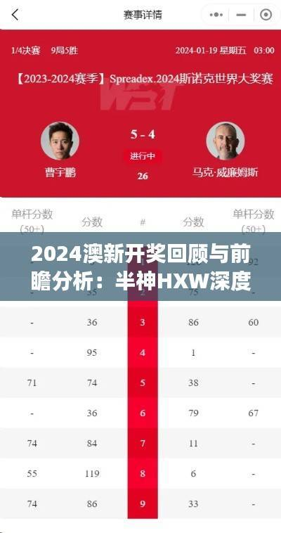 2024澳新开奖回顾与前瞻分析:半神HXW深度洞察