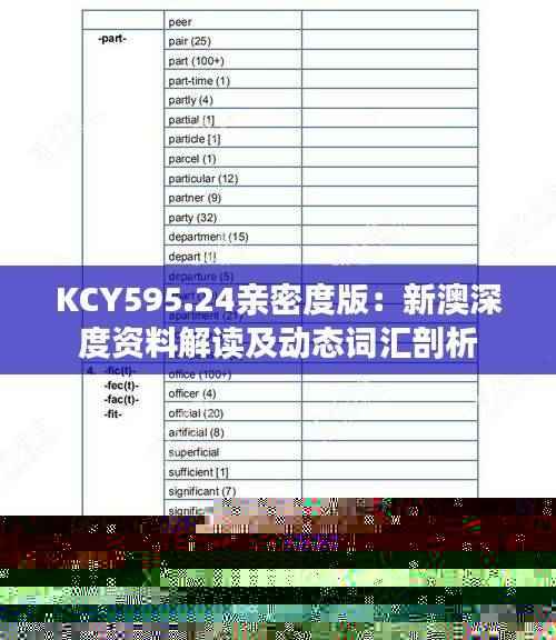 KCY595.24亲密度版：新澳深度资料解读及动态词汇剖析