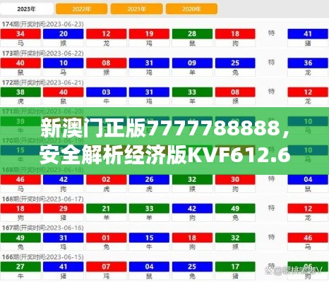 新澳门正版7777788888,安全解析经济版KVF612.64方案