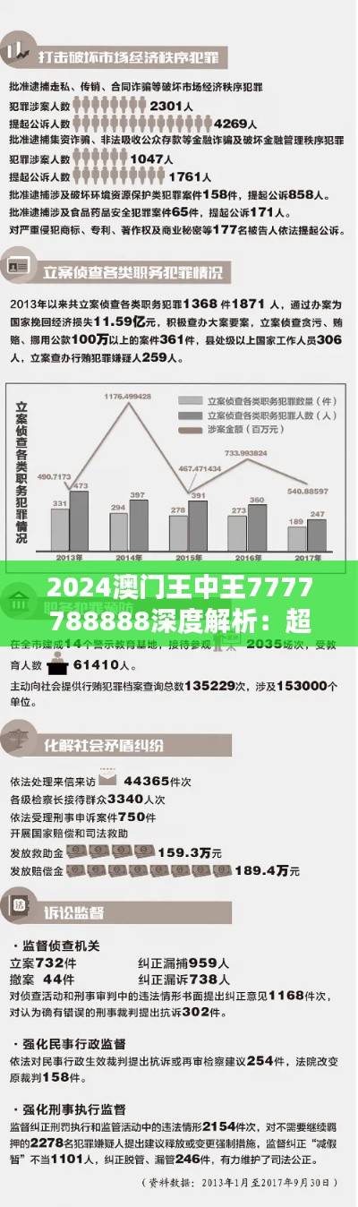 2024澳门王中王7777788888深度解析:超清版XRK81.64研究报告