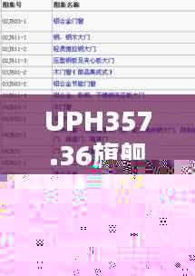 UPH357.36旗舰版新门揭秘:详尽内部资料与图库鉴赏