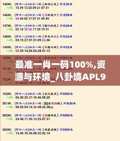 最准一肖一码100%,资源与环境_八卦境APL985.09