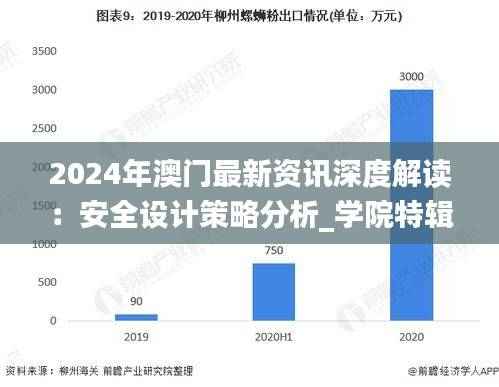 2024年澳门最新资讯深度解读:安全设计策略分析_学院特辑ZJO662.87