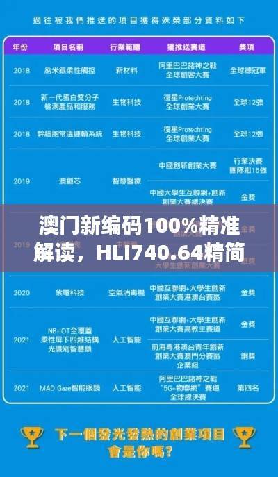 澳门新编码100%精准解读,HLI740.64精简指南