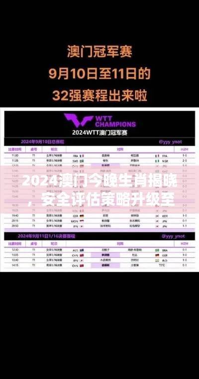 2024澳门今晚生肖揭晓,安全评估策略升级至SWR97.69史诗版