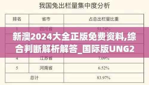 新澳2024大全正版免费资料,综合判断解析解答_国际版UNG280.26