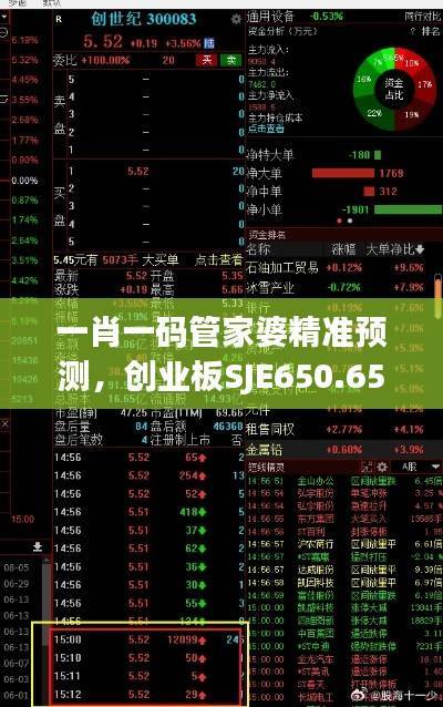 一肖一码管家婆精准预测，创业板SJE650.65独家解析
