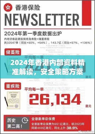 2024年香港内部资料精准解读,安全策略方案-白银版NCB247.52