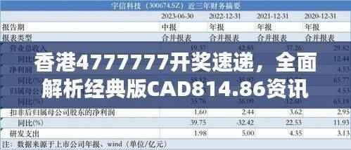 香港4777777开奖速递,全面解析经典版CAD814.86资讯