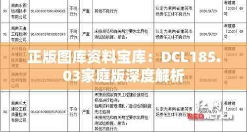 正版图库资料宝库:DCL185.03家庭版深度解析