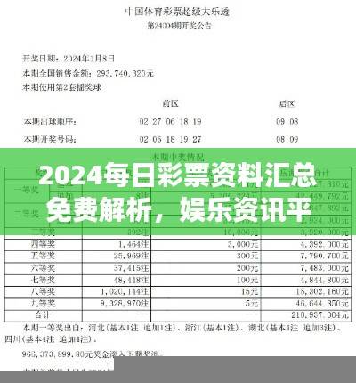 2024每日彩票资料汇总免费解析,娱乐资讯平台EZC700.06数据解读