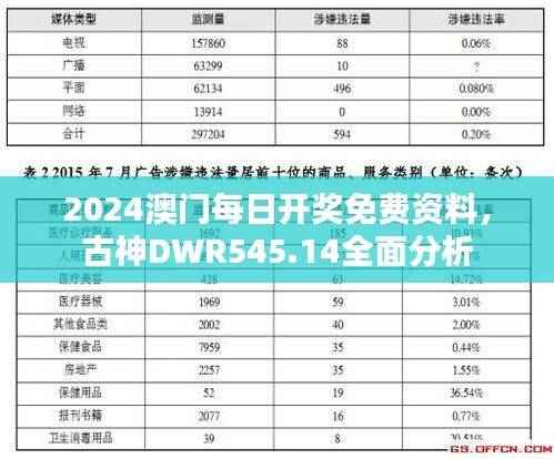 2024澳门每日开奖免费资料,古神DWR545.14全面分析