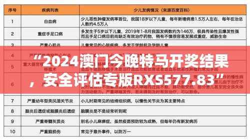 “2024澳门今晚特马开奖结果,安全评估专版RXS577.83”