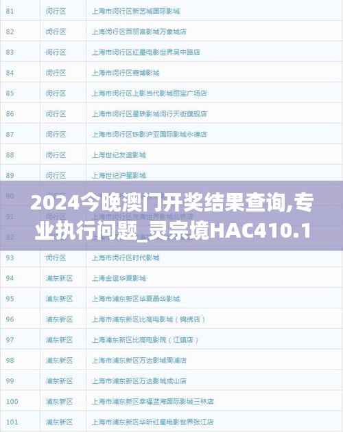 2024今晚澳门开奖结果查询,专业执行问题_灵宗境HAC410.18