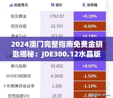 2024澳门完整指南免费金钥匙揭秘:JDE300.12水晶版安全策略解析
