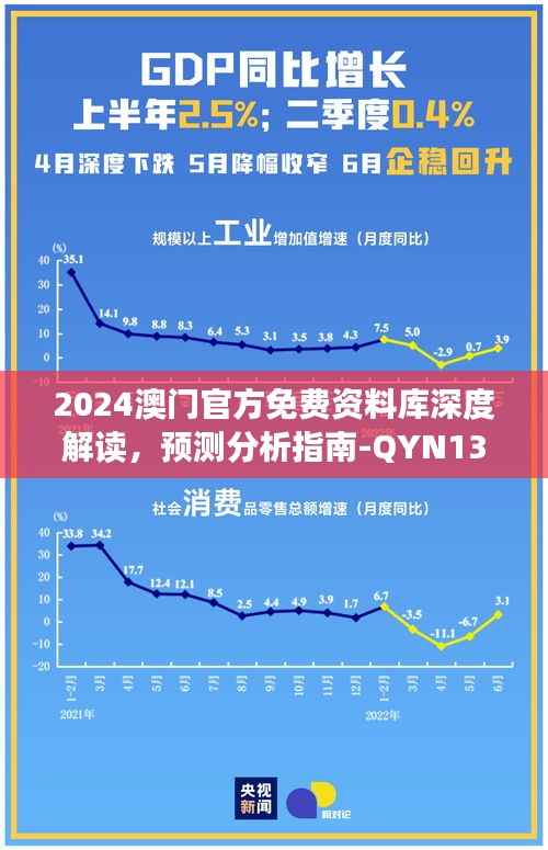 2024澳门官方免费资料库深度解读，预测分析指南-QYN139.8