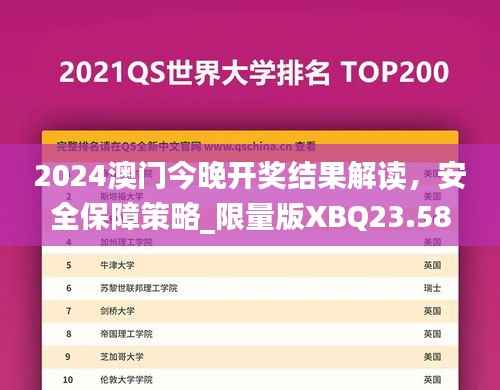 2024澳门今晚开奖结果解读,安全保障策略_限量版XBQ23.58纪念版