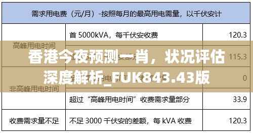 香港今夜预测一肖,状况评估深度解析_FUK843.43版