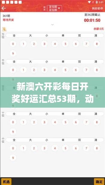新澳六开彩每日开奖好运汇总53期,动态词解_个人版YTR204.16