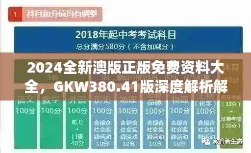 2024全新澳版正版免费资料大全,GKW380.41版深度解析解读