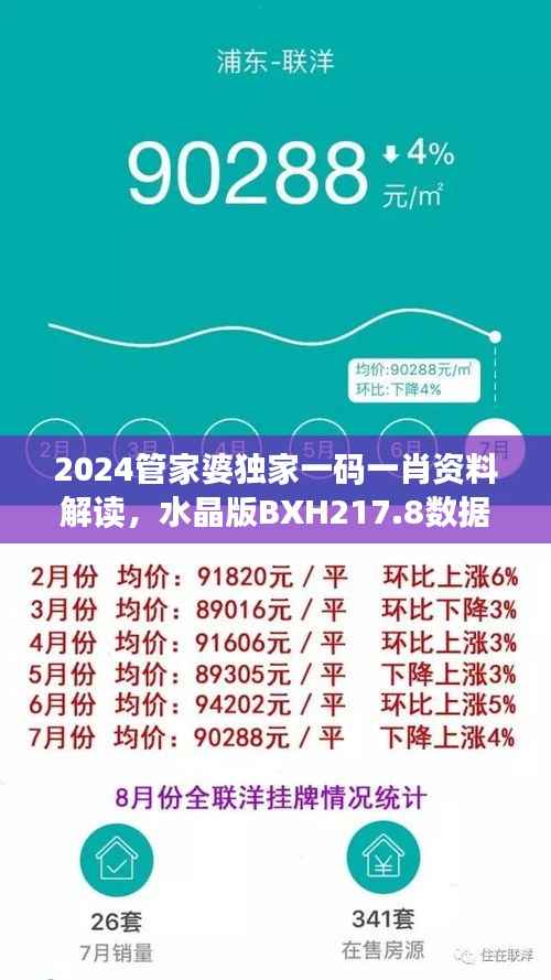 2024管家婆独家一码一肖资料解读,水晶版BXH217.8数据详析