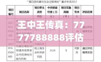 王中王传真:7777788888评估报告_QLM172.44自在版解析