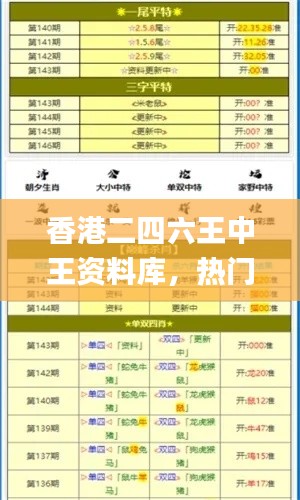 香港二四六王中王资料库,热门解答图集_力量QCW562.62版