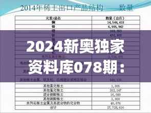 2024新奥独家资料库078期:详尽解读_高级版BDJ179.17