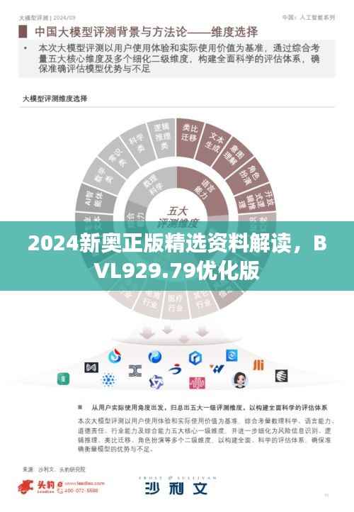 2024新奥正版精选资料解读,BVL929.79优化版
