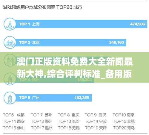 澳门正版资料免费大全新闻最新大神,综合评判标准_备用版LVN7.49