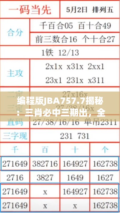编程版JBA757.7揭秘:三肖必中三期出,全新解析资料分享