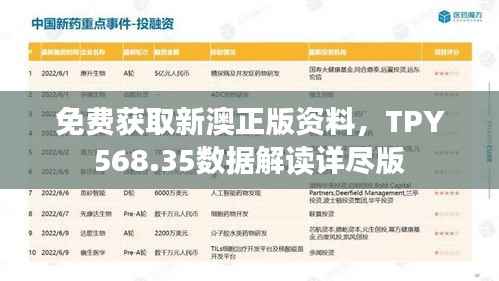 免费获取新澳正版资料,TPY568.35数据解读详尽版