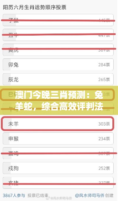 澳门今晚三肖预测:兔羊蛇,综合高效评判法ZDP112.8版