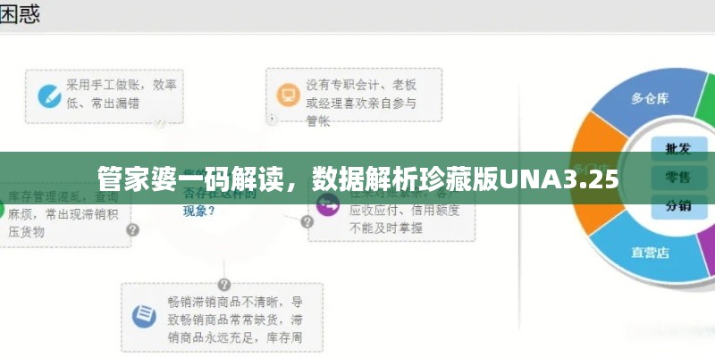 管家婆一码解读,数据解析珍藏版UNA3.25