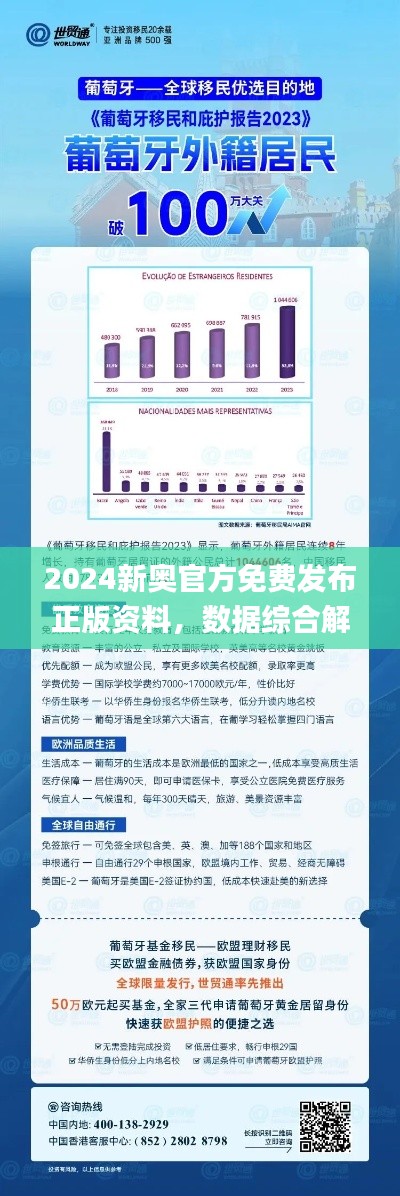 2024新奥官方免费发布正版资料,数据综合解析_薄荷版JMI541.85
