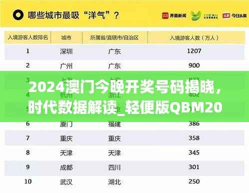 2024澳门今晚开奖号码揭晓,时代数据解读_轻便版QBM20.95