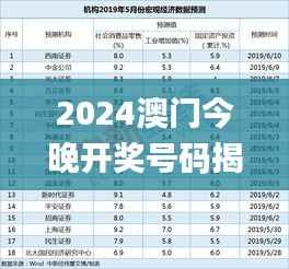 2024澳门今晚开奖号码揭晓,时代数据解读_轻便版QBM20.95