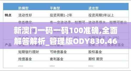 新澳门一码一码100准确,全面解答解析_管理版ODY830.46