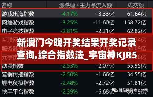 新澳门今晚开奖结果开奖记录查询,综合指数法_宇宙神KJR512.45