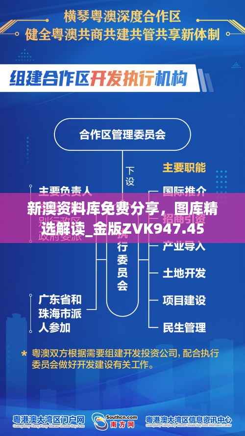 新澳资料库免费分享,图库精选解读_金版ZVK947.45