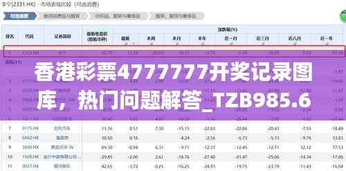 香港彩票4777777开奖记录图库,热门问题解答_TZB985.62冒险版