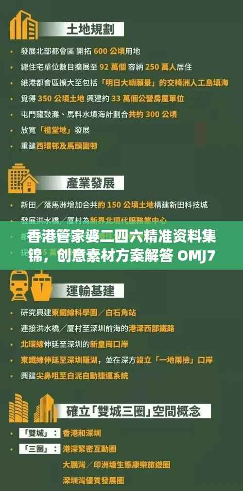 香港管家婆二四六精准资料集锦,创意素材方案解答 OMJ771.13