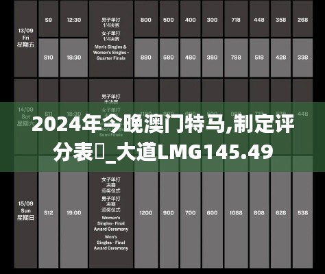 2024年今晚澳门特马,制定评分表‌_大道LMG145.49