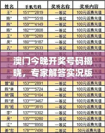 澳门今晚开奖号码揭晓,专家解答实况版DKJ784.97