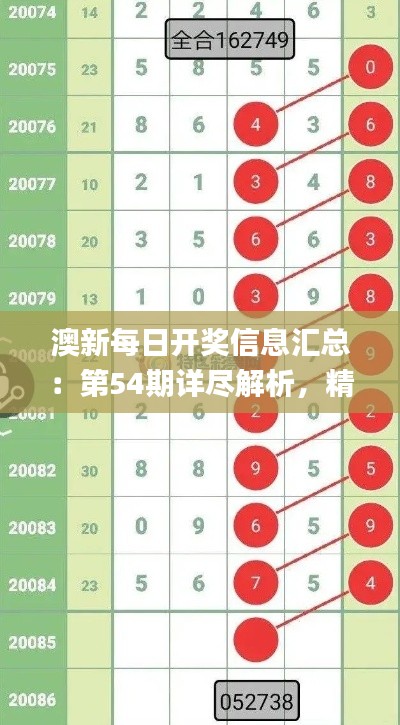 澳新每日开奖信息汇总:第54期详尽解析,精准数据解读_创意版JYH595.12