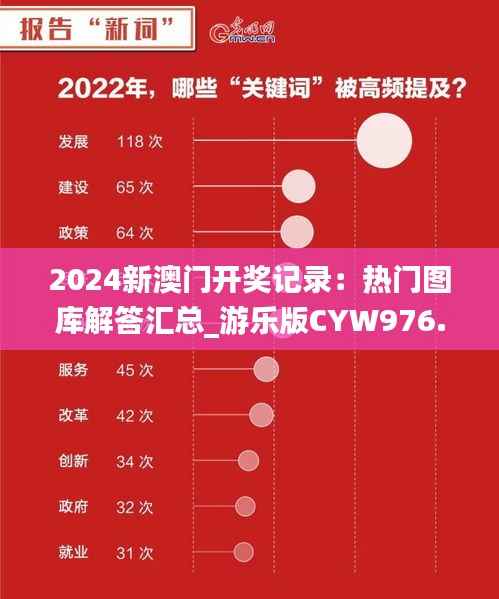2024新澳门开奖记录:热门图库解答汇总_游乐版CYW976.77