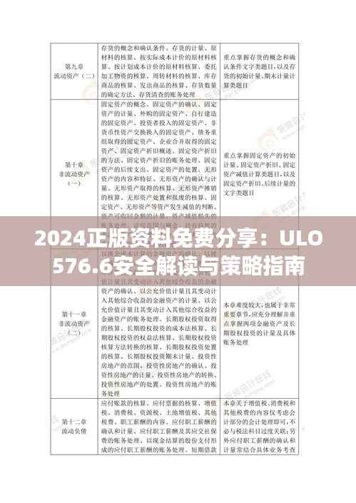 2024正版资料免费分享:ULO576.6安全解读与策略指南